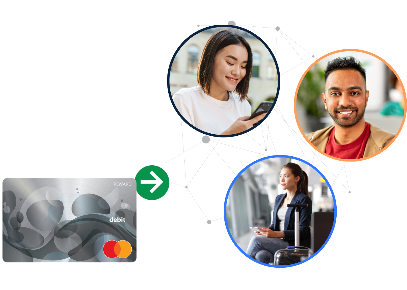 USD Virtual Prepaid Mastercard® Giftbit